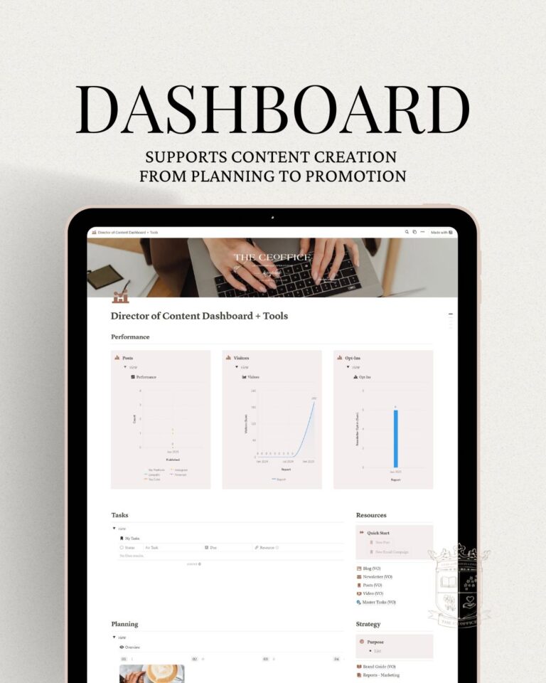 Content Dashboard - the CEOffice (1)