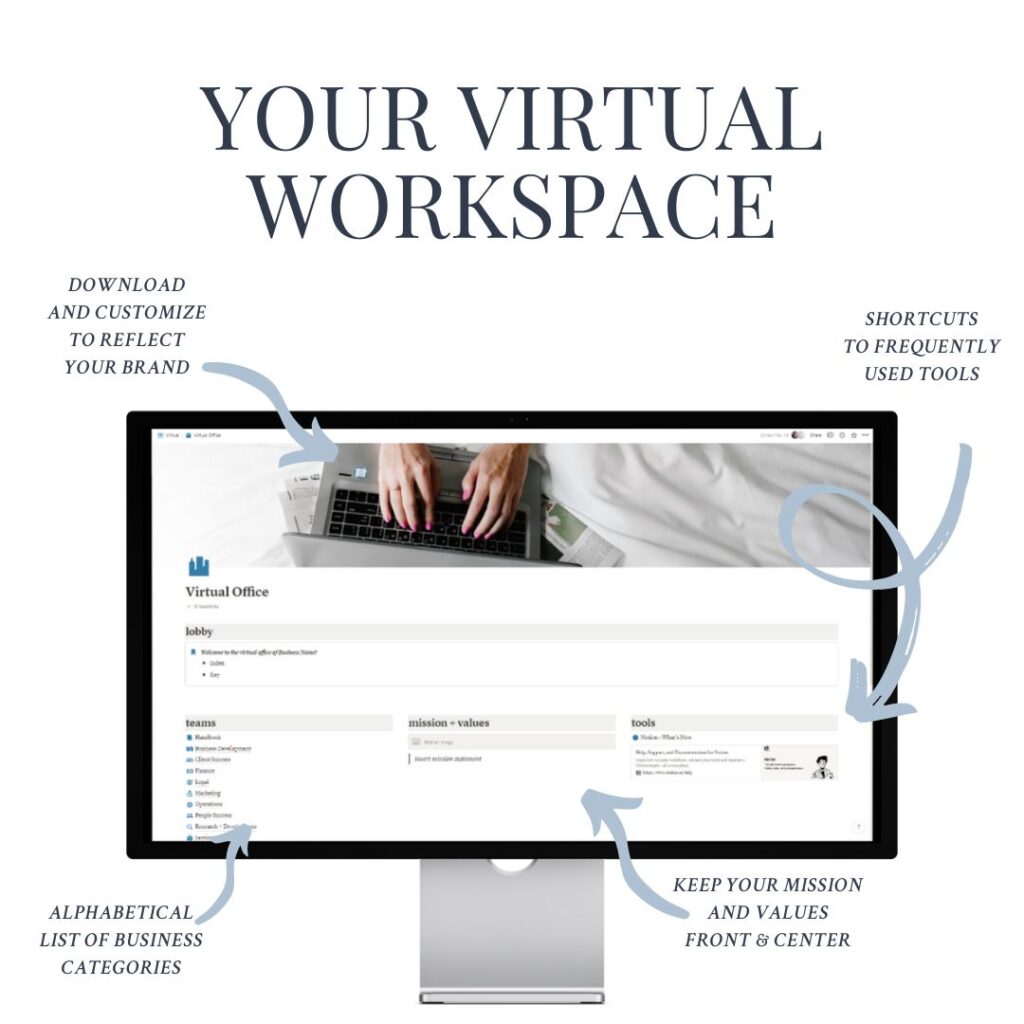 the CEOffice - Virtual Workspace - Notion Business Templates
